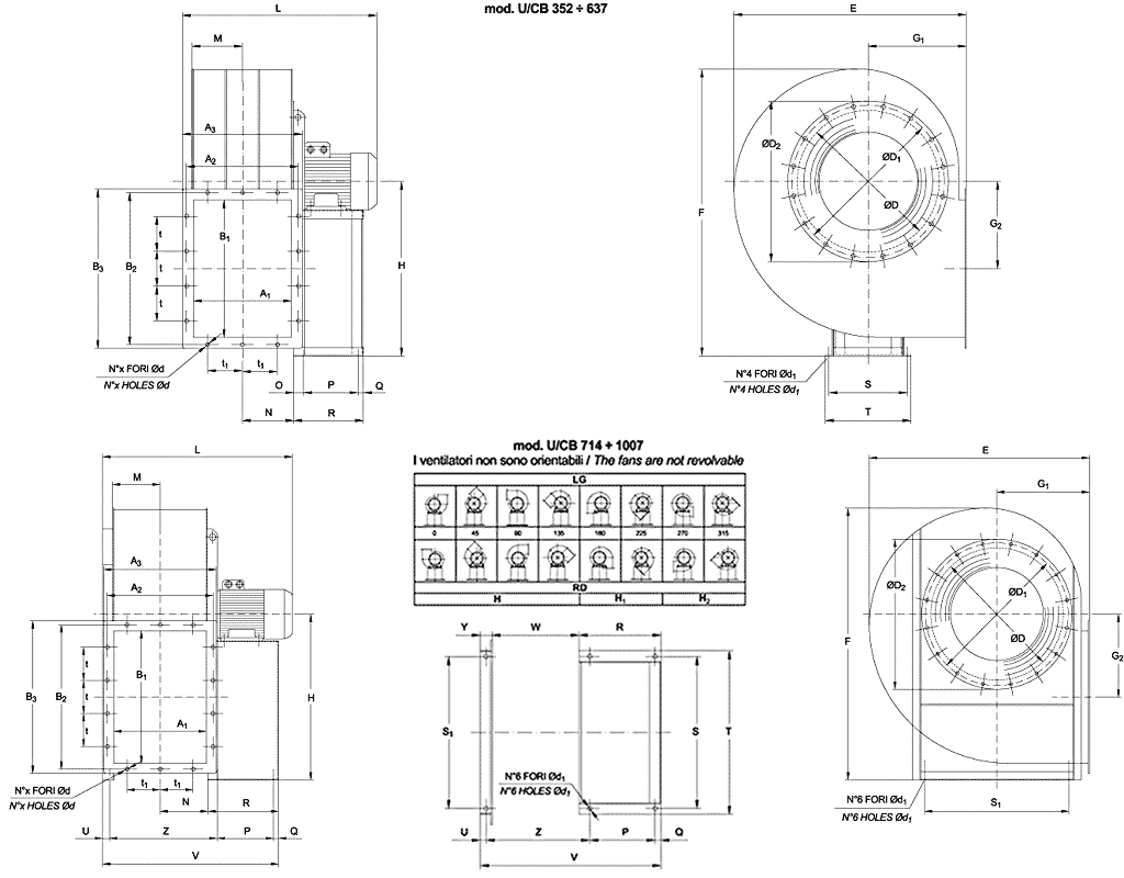 Dimensioni d'ingombro