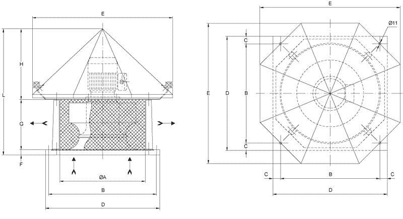 Dimensioni d'ingombro