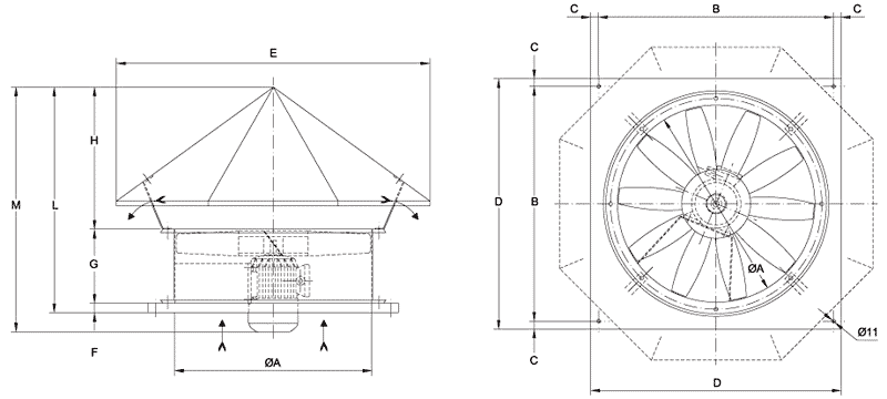 Dimensioni d'ingombro