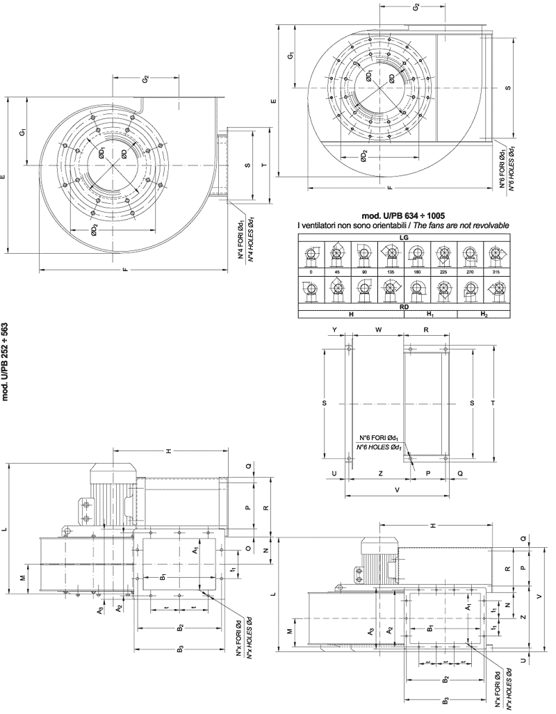 Dimensioni d'ingombro