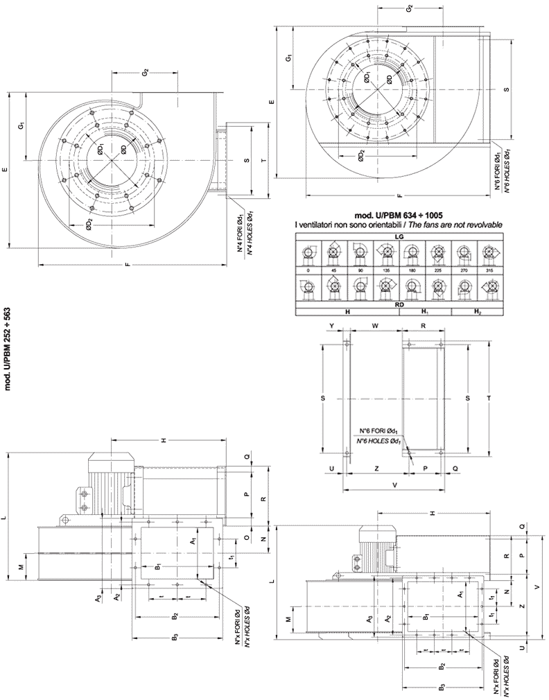 Dimensioni d'ingombro